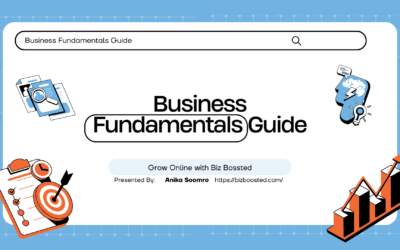 Marketing Fundamentals: Ultimate Guide for 2026