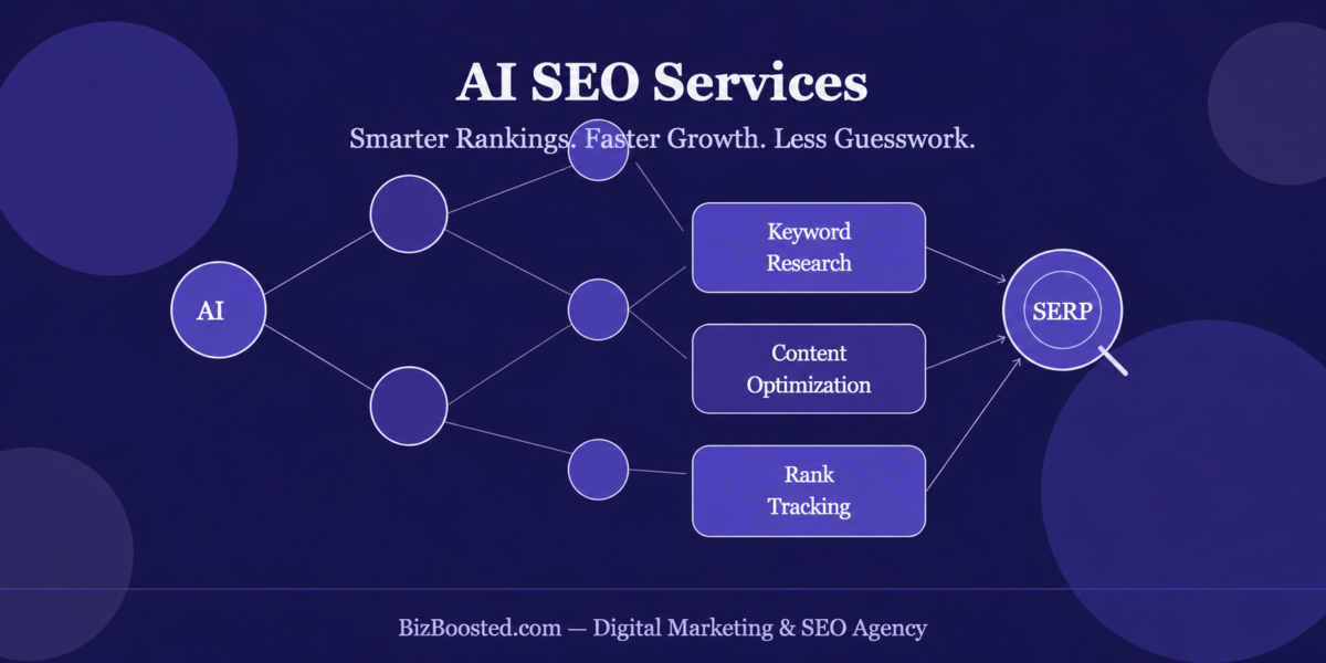 AI SEO Service: The Complete 2026 Guide to Smarter Rankings and Real Results