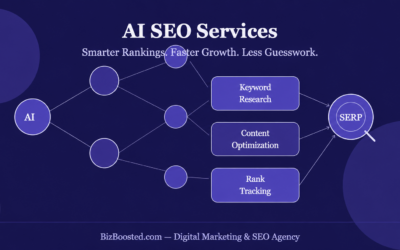 AI SEO Service: The Complete 2026 Guide to Smarter Rankings and Real Results