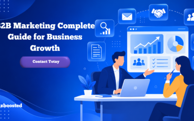 B2B Marketing Complete Guide to Grow Your Business and Build Long Term Success