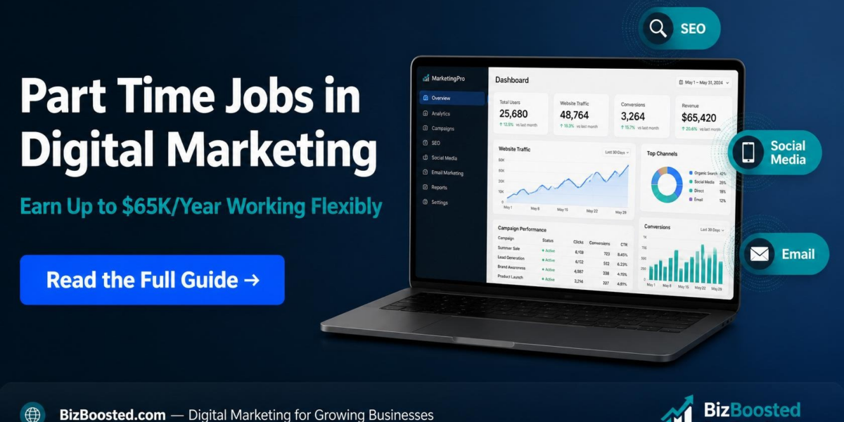 Part Time Jobs in Digital Marketing: The Ultimate Career Starter Guide