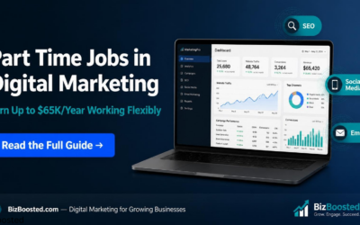 Part Time Jobs in Digital Marketing: The Ultimate Career Starter Guide