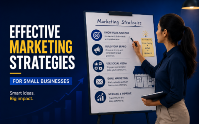 Effective Marketing Strategies Small Businesses Miss
