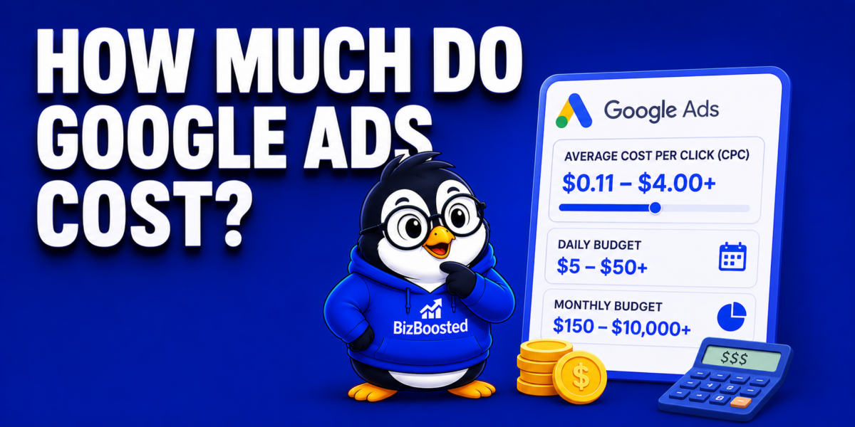 Google Ads Cost Explained: What Will You Really Pay?