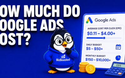Google Ads Cost Explained: What Will You Really Pay?