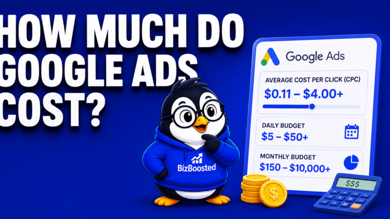 Google Ads Cost Explained: What Will You Really Pay?