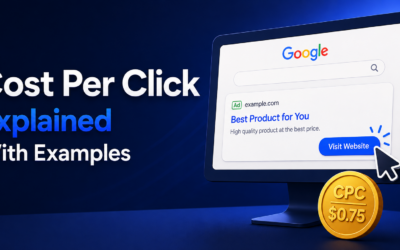 What Is CPC? Cost Per Click Explained With Examples